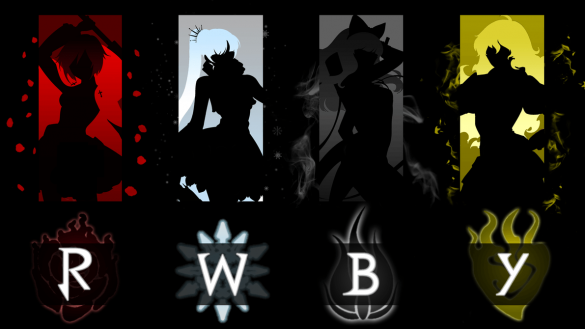 RWBY – tapety na pulpit (3)